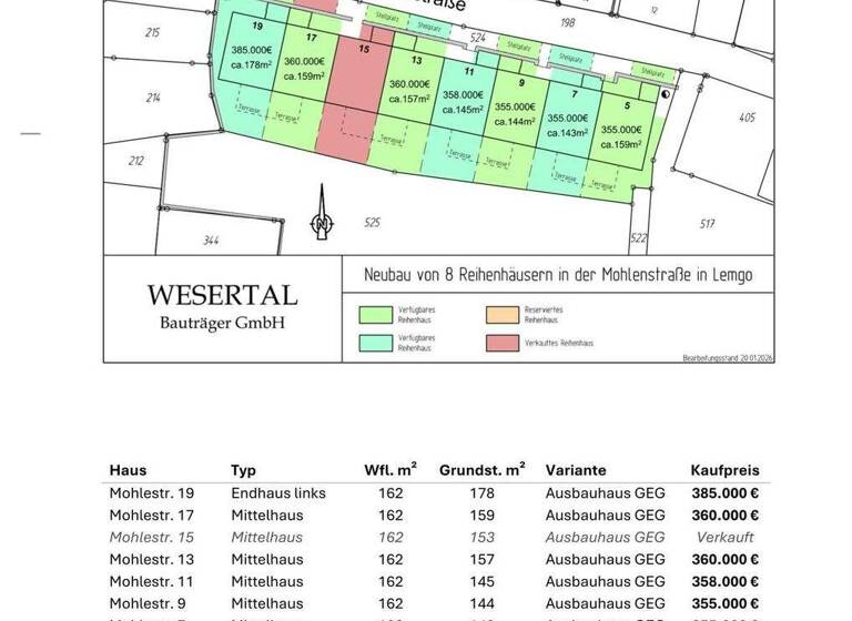 Reihenmittelhaus zum Kauf provisionsfrei 355.000 € 1 Zimmer 162 m² 153 m² Grundstück frei ab sofort Lemgo 32657