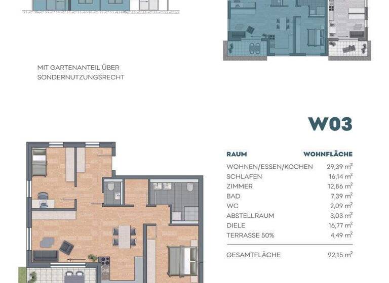 Wohnung zum Kauf provisionsfrei 575.900 € 3 Zimmer 92,2 m² EG Betzingen Reutlingen / Betzingen 72770
