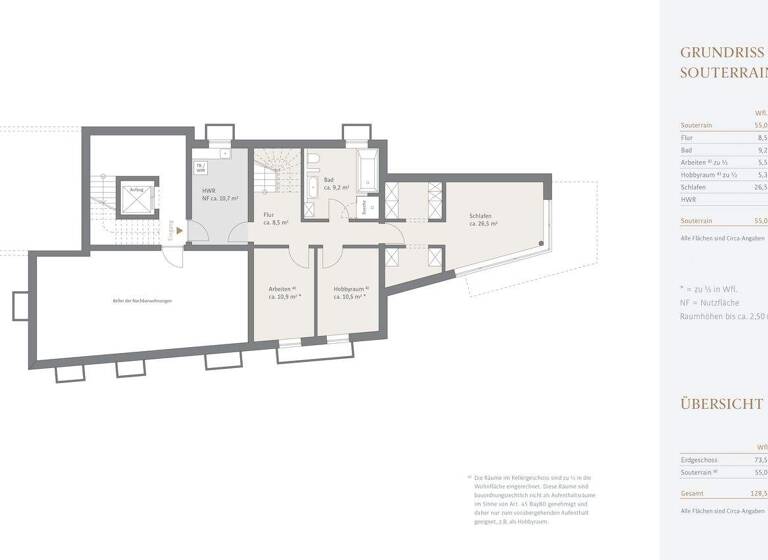 Maisonette zum Kauf 1.300.000 € 4 Zimmer 129 m² Starnberg 82319