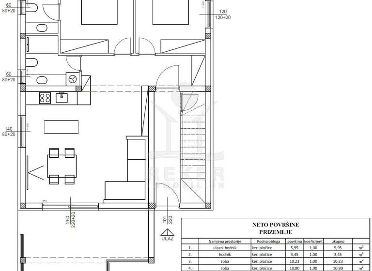 Wohnung zum Kauf - Erstbezug 320.000 € 3 Zimmer 94,1 m² EG Vir 23234
