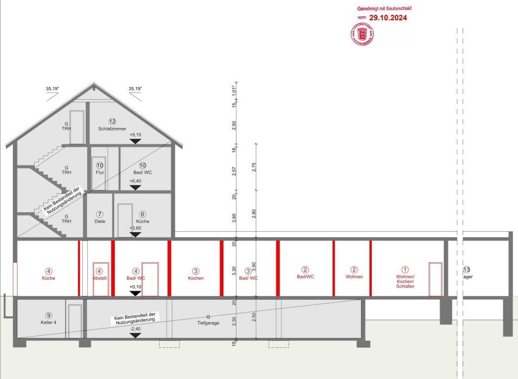 Wohnanlage zum Kauf als Kapitalanlage geeignet 589.000 € 361,6 m²<br/>Fläche Stadtgebiet Hornberg 78132