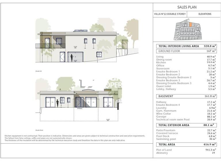 Haus zum Kauf 3.550.000 € 546 m² 941 m² Grundstück Montenegro 8005