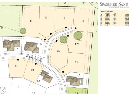 Grundstück zum Kauf provisionsfrei 425.990 € 1.039 m² Grundstück frei ab sofort Wildeshausen 27793