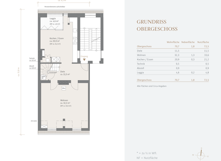 Wohnung zum Kauf 2.050.000 € 4 Zimmer 148 m² 2. Geschoss Neuhausen-Nymphenburg München 80638