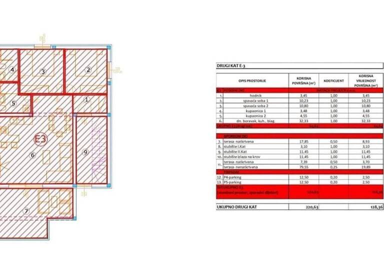 Wohnung zum Kauf 430.000 € 2 Zimmer 128 m² Vir