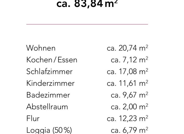 Wohnung zur Miete 1.290 € 3 Zimmer 84 m²<br/>Wohnfläche 2.<br/>Geschoss ab sofort<br/>Verfügbarkeit Adolf-Braun-Str. 32b Muggenhof Nürnberg 90429