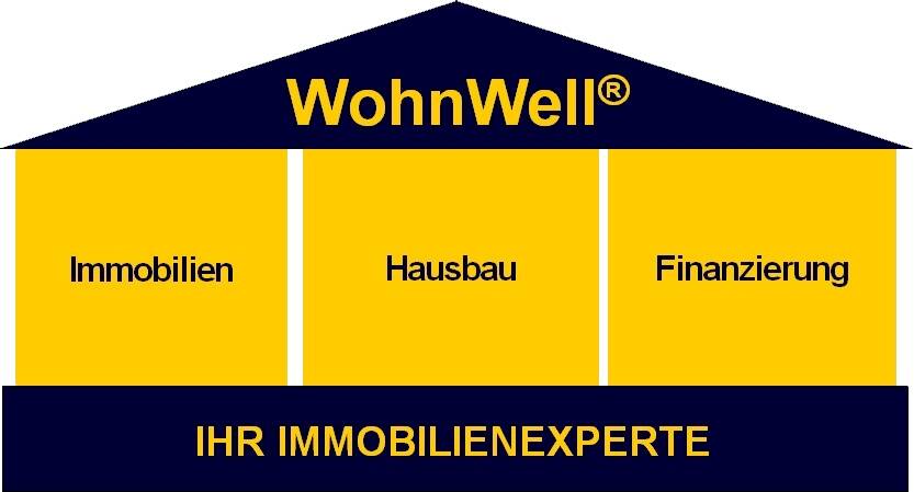 WohnWell GmbH