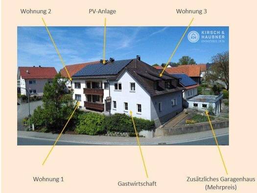 Mehrfamilienhaus zum Kauf 465.000 € 8 Zimmer 269 m² 800 m² Grundstück Unterbuchfeld Deining 92364