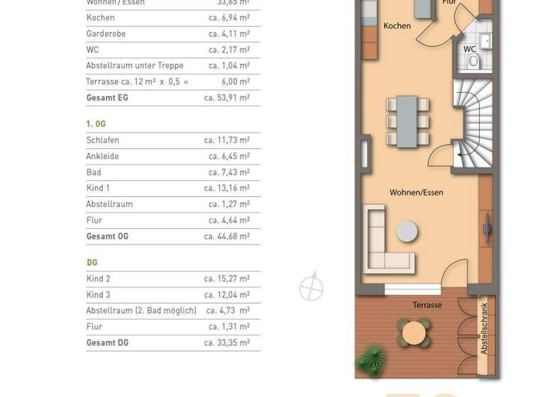 Reihenmittelhaus zum Kauf 525.000 € 5 Zimmer 131,9 m² Postbauer-Heng 92353