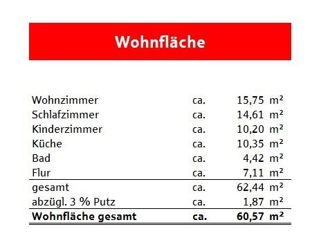 Wohnung zum Kauf 185.000 € 3 Zimmer 61 m²<br/>Wohnfläche Achern Achern 77855