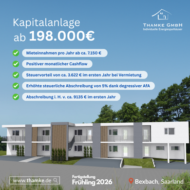 Wohnung zum Kauf provisionsfrei 198.000 € 2 Zimmer 50 m² EG Robert-Koch-Straße 2 Bexbach Bexbach 66450