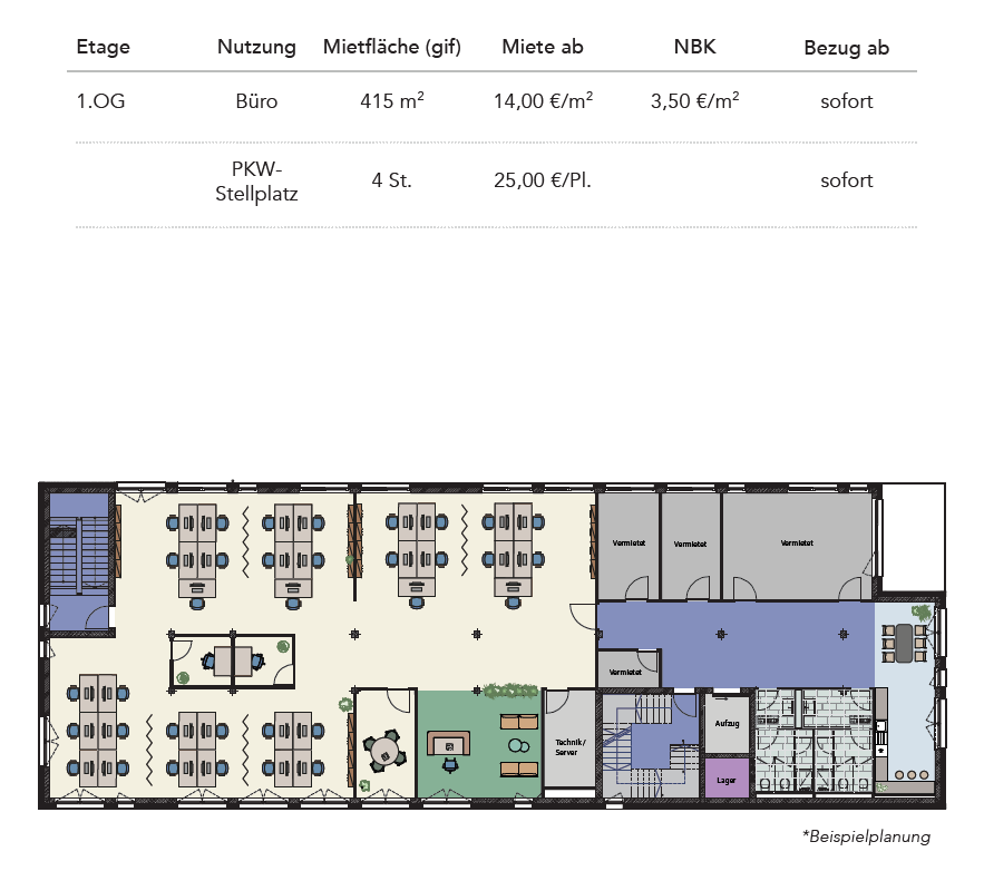 Büro-/Praxisfläche zur Miete provisionsfrei 14 € 415 m²<br/>Bürofläche Michendorf Michendorf 14552