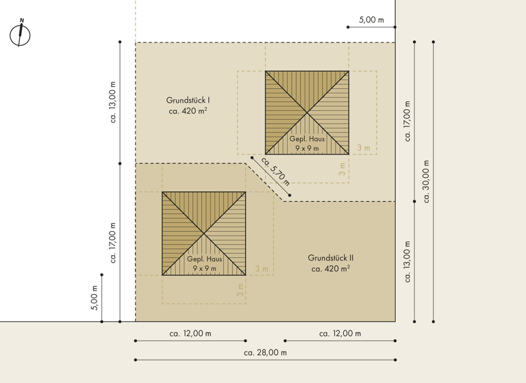 Grundstück zum Kauf 199.900 € 420 m² Grundstück Mahlsdorf Berlin 12623