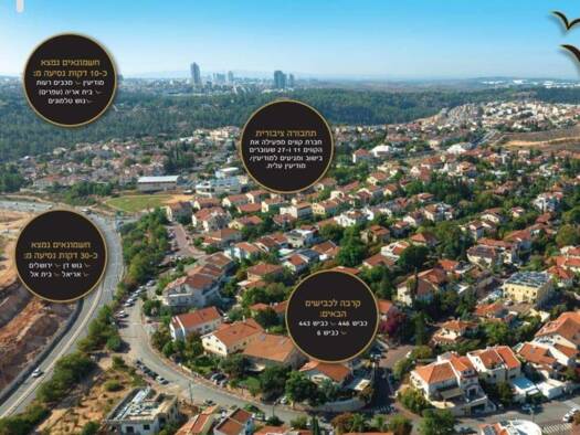 Grundstück zum Kauf 108.913.600 € 150.000 m² Grundstück Modiin