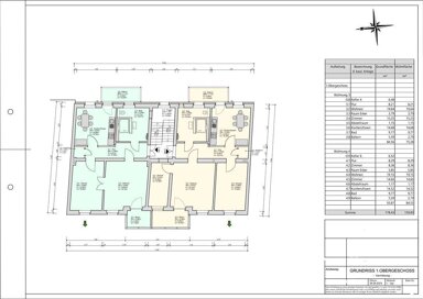 Studio zur Miete 975 € 2 Zimmer 75,3 m² 1. Geschoss frei ab 01.02.2025 Triebseer Vorstadt Stralsund 18437