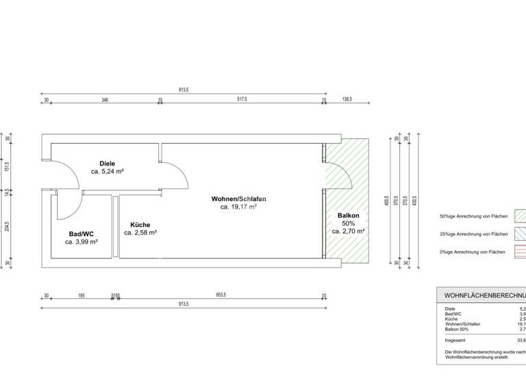 Wohnung zum Kauf 185.000 € 1 Zimmer 33,7 m² Fürstenfeldbruck Fürstenfeldbruck / Buchenau 82256
