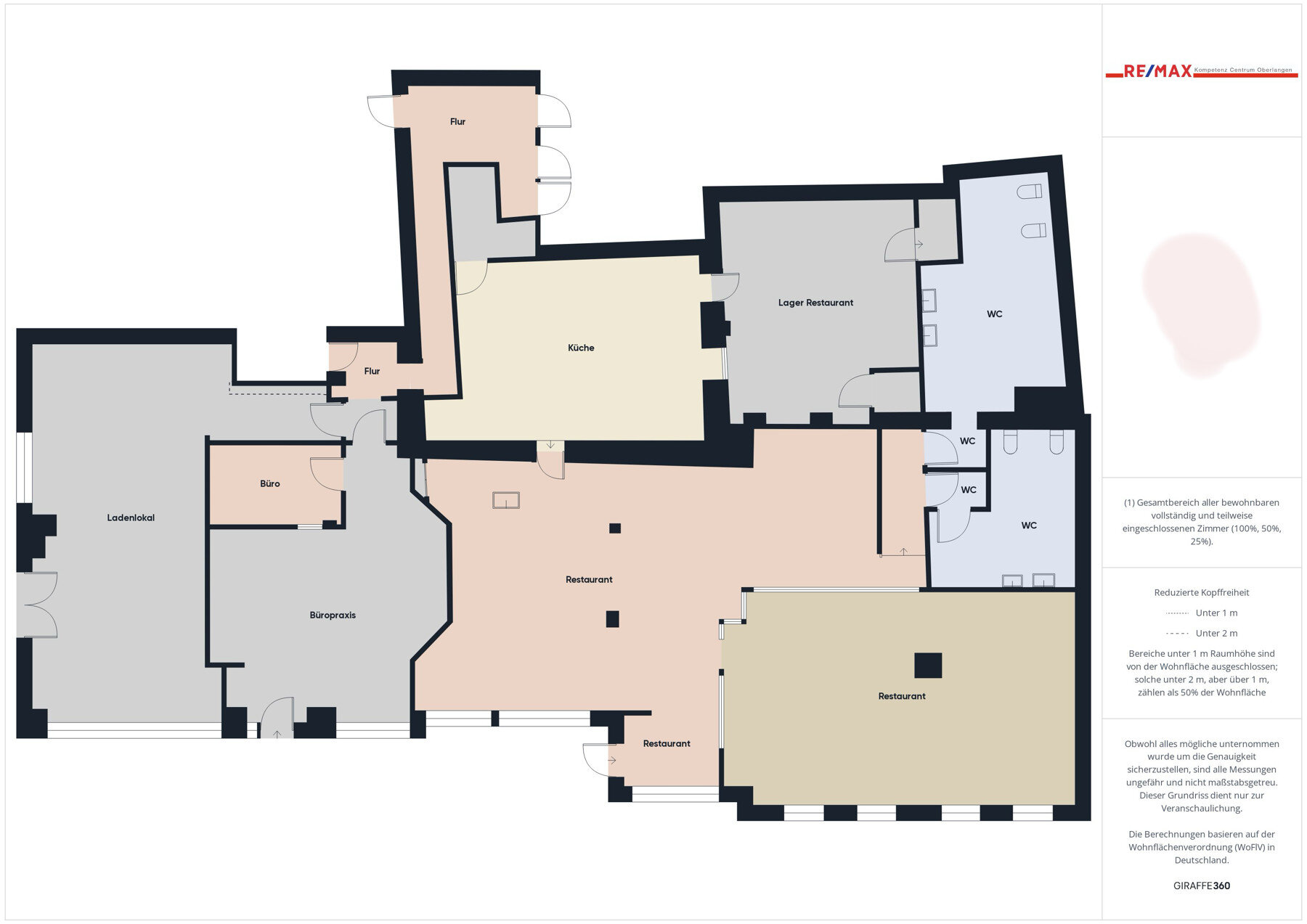 Haus zum Kauf 899.000 € 22 Zimmer 900 m²<br/>Wohnfläche 613 m²<br/>Grundstück Aschendorf Papenburg 26871