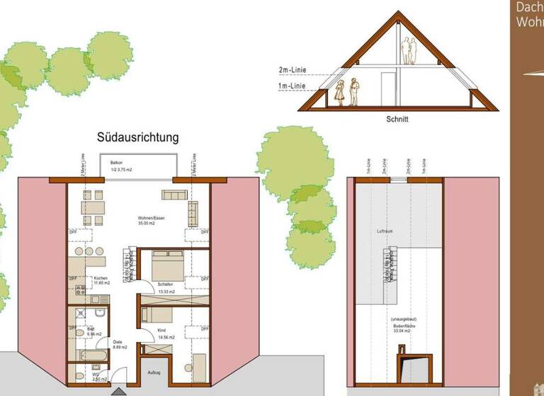 Loft zum Kauf provisionsfrei 755.000 € 3 Zimmer 105 m² 3. Geschoss Markt Schwaben 85570