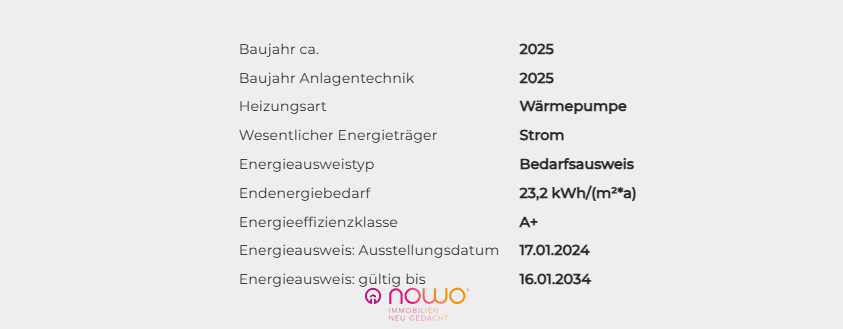 Wohnung zum Kauf 268.900 € 3 Zimmer 88 m²<br/>Wohnfläche EG<br/>Geschoss Emmerstedt Helmstedt 38350