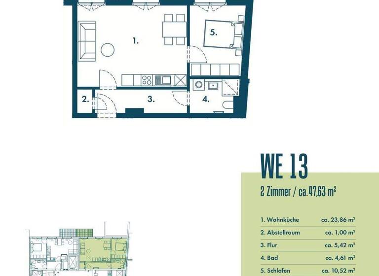 Wohnung zum Kauf - Erstbezug 529.000 € 2 Zimmer 47,6 m² 3. Geschoss Altona-Nord Hamburg 22769