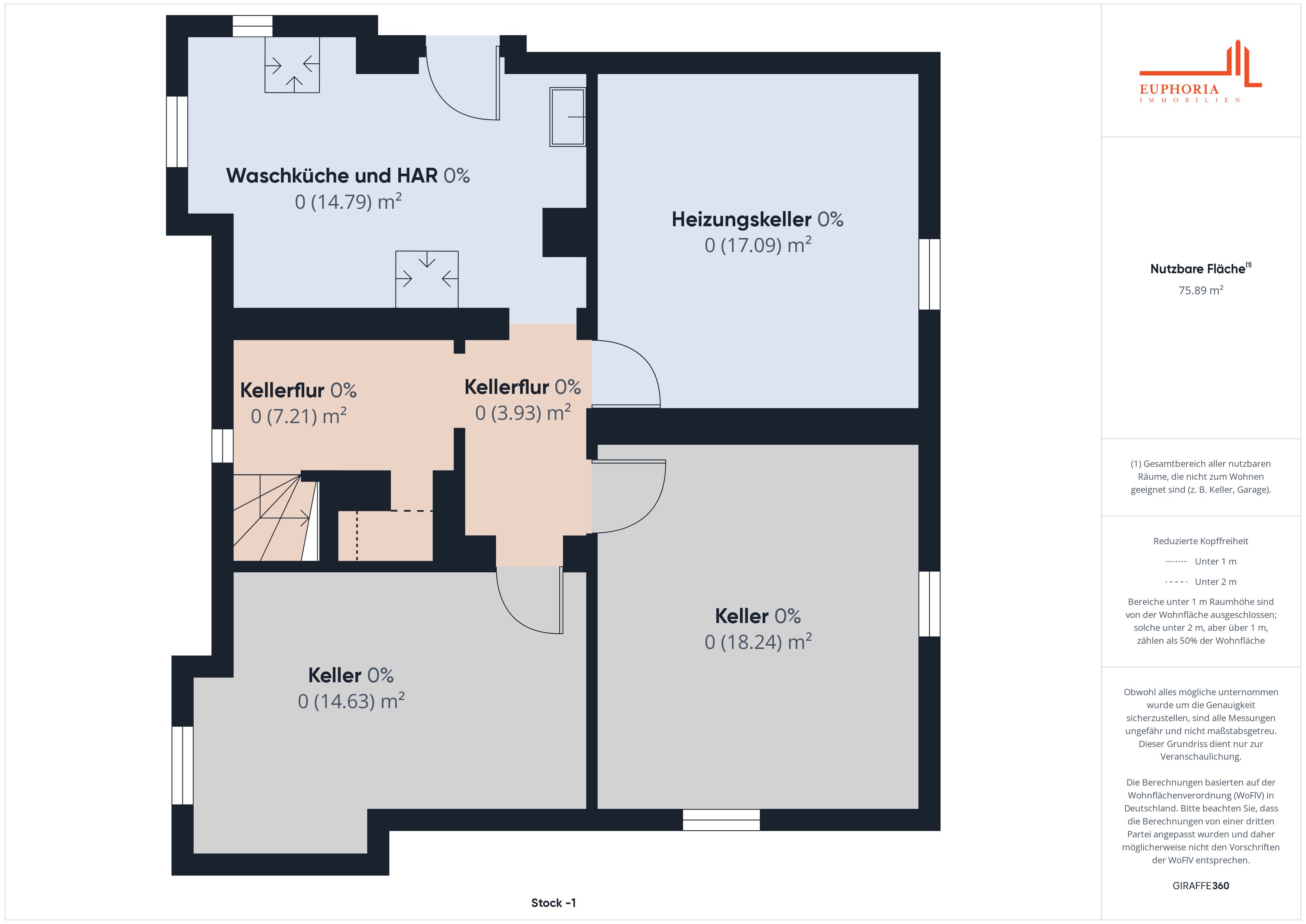 Mehrfamilienhaus zum Kauf 380.000 € 8 Zimmer 174 m²<br/>Wohnfläche 452 m²<br/>Grundstück 01.12.2025<br/>Verfügbarkeit Nordvorstadt Weimar 99423