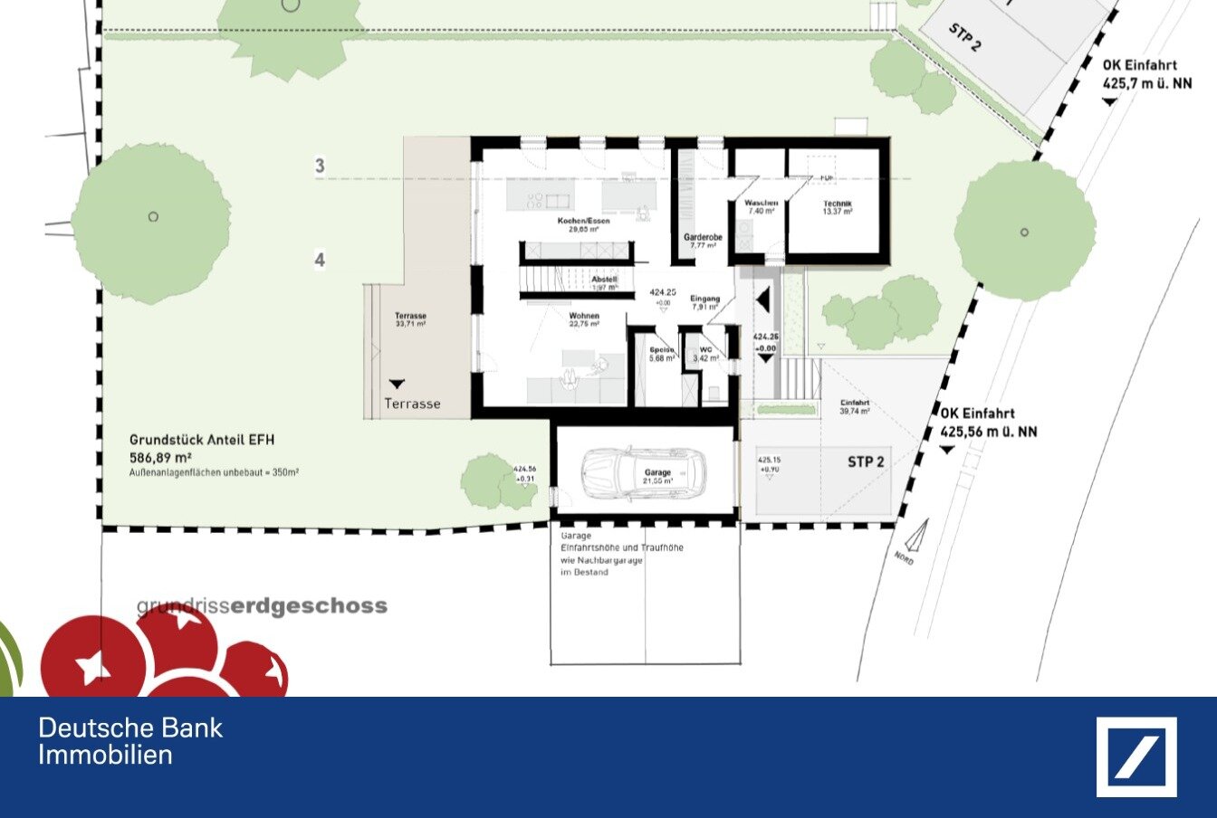 Grundstück zum Kauf provisionsfrei 395.000 € 587 m²<br/>Grundstück Brandlberg - Keilberg Regensburg 93055