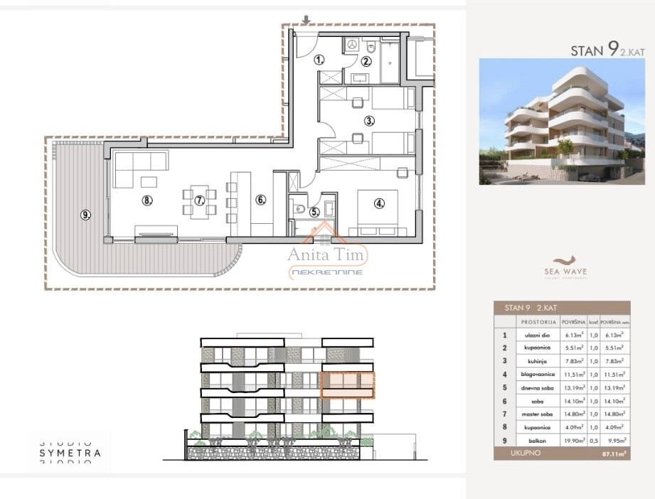 Wohnung zum Kauf 380.000 € 2 Zimmer 88 m²<br/>Wohnfläche 2.<br/>Geschoss Primosten center