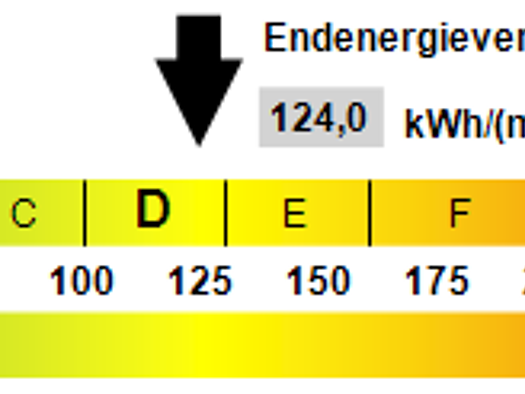 Wohnung zur Miete 350 € 2 Zimmer 65,6 m² Stolpen 01833