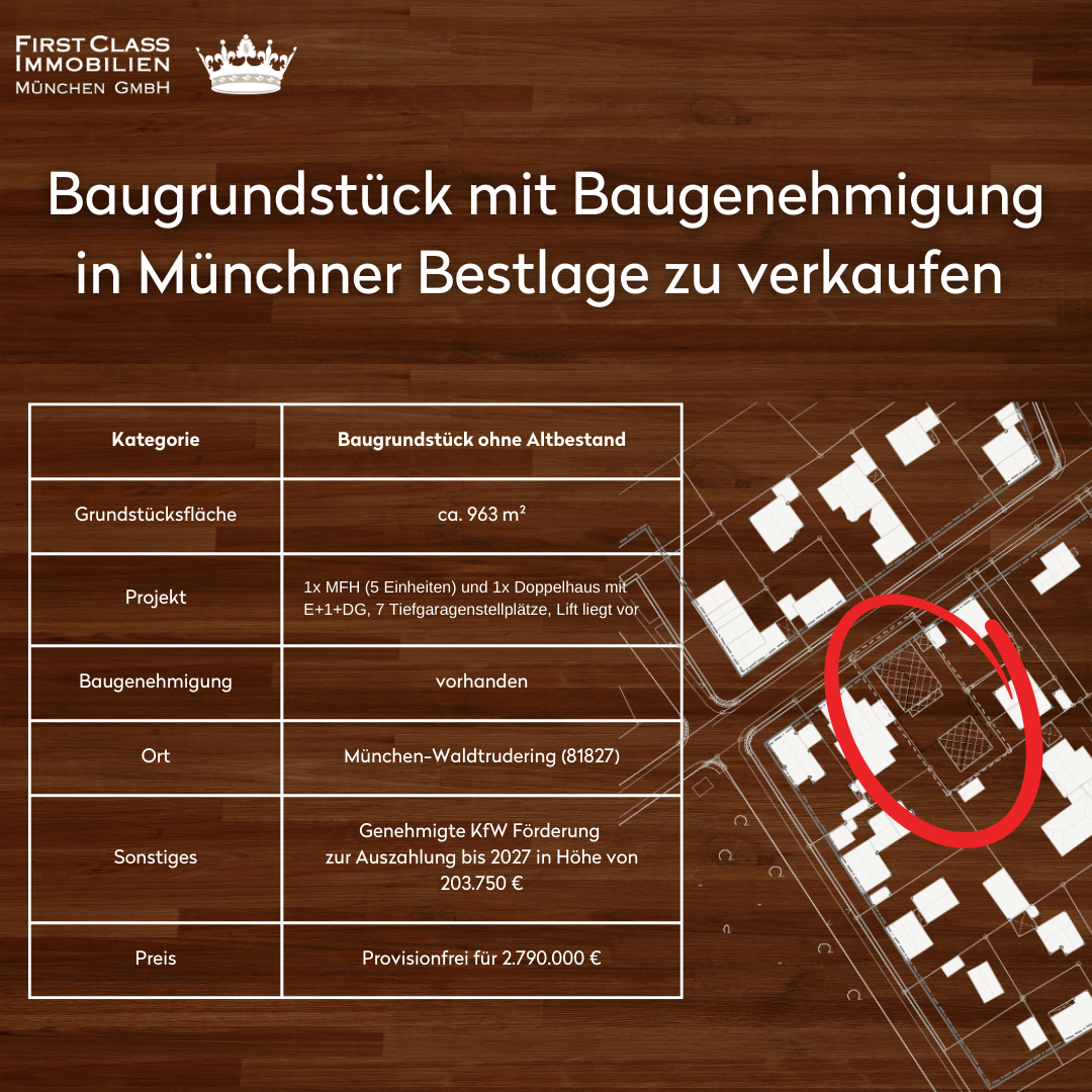 Grundstück zum Kauf provisionsfrei 2.790.000 € 963 m²<br/>Grundstück vorhanden<br/>Baugenehmigung Iltis Str. 30 Waldtrudering München 81827