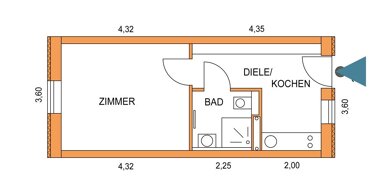 Wohnung zum Kauf provisionsfrei als Kapitalanlage geeignet 115.000 € 1 Zimmer 29,4 m² Fleischervorstadt Greifswald 17489