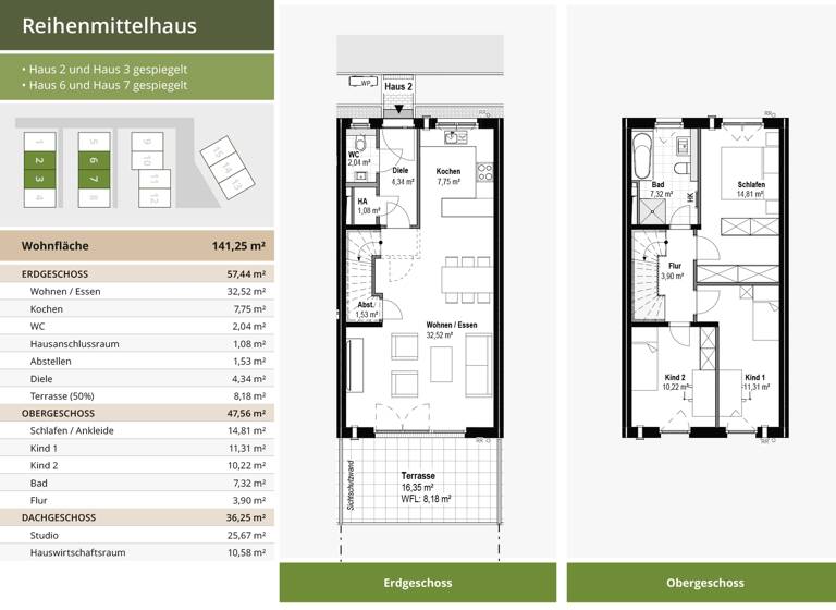 Reihenmittelhaus zum Kauf - Erstbezug provisionsfrei 579.000 € 5 Zimmer 141,3 m² 209 m² Grundstück Heißen Mülheim 45472