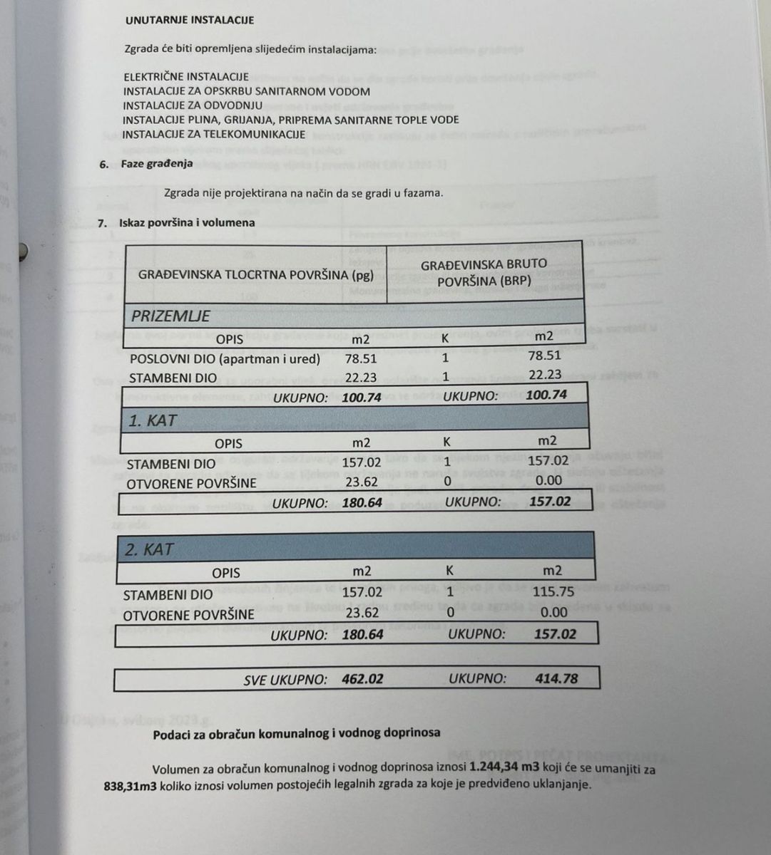 Wohnung zum Kauf 135.050 € 2 Zimmer 73 m²<br/>Wohnfläche 1.<br/>Geschoss Retfala