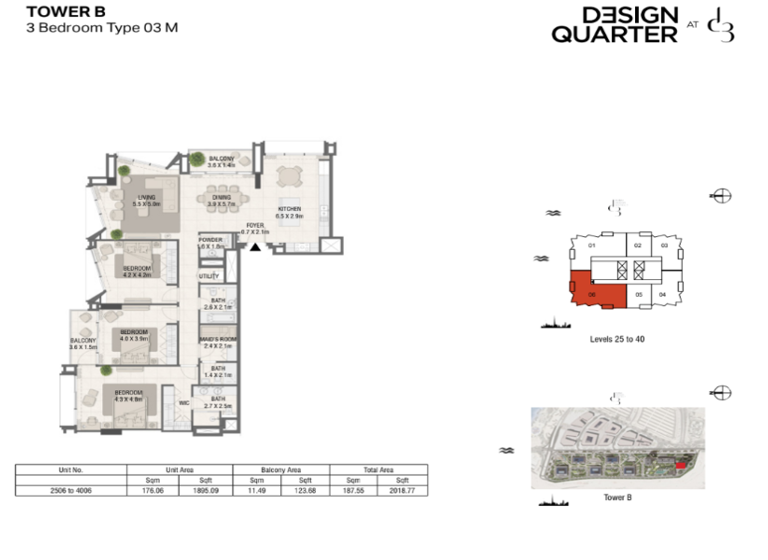 Wohnung zum Kauf - Erstbezug provisionsfrei 1.547.280 € 4 Zimmer 187,6 m² Dubai