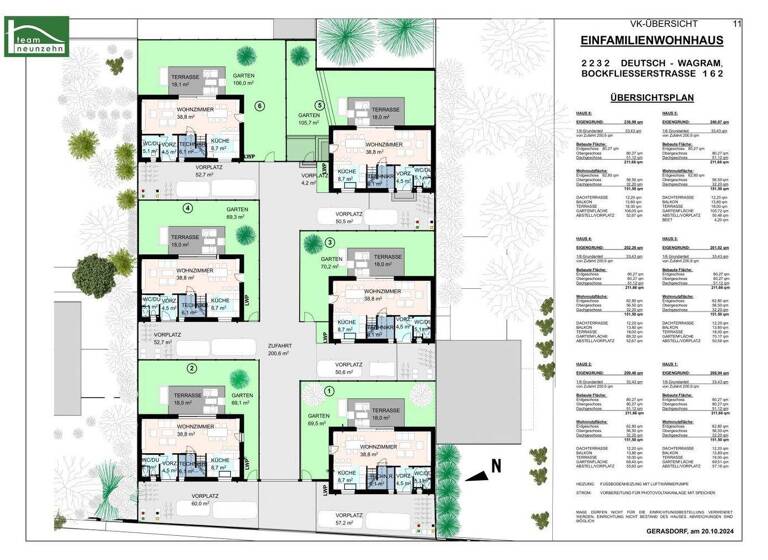 Einfamilienhaus zum Kauf - Erstbezug 549.000 € 5 Zimmer 151,5 m² 201 m² Grundstück Deutsch-Wagram 2232