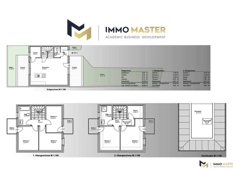 Doppelhaushälfte zum Kauf - Erstbezug 649.000 € 6 Zimmer 130 m² Hauptstrasse Vösendorf 2331
