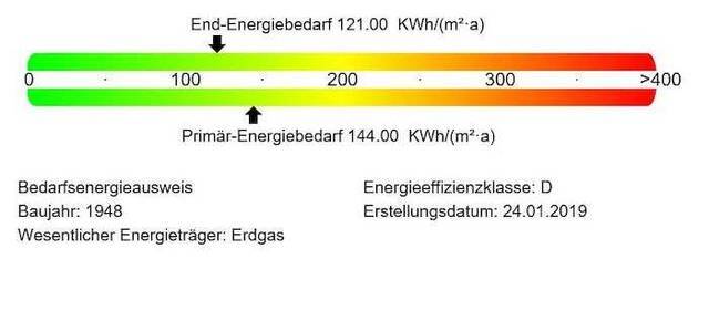 Wohnung zur Miete 700 € 2 Zimmer 69,8 m²<br/>Wohnfläche ab sofort<br/>Verfügbarkeit Erkrather Straße Flingern - Süd Düsseldorf 40233