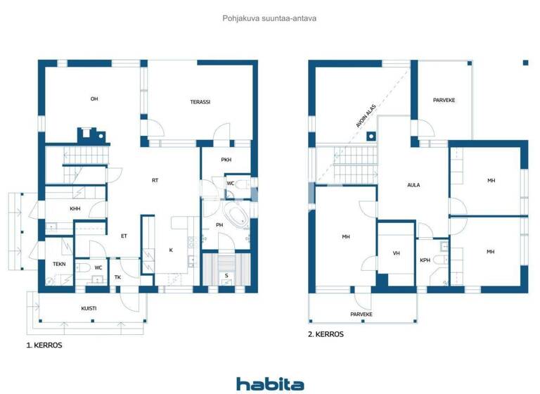 Einfamilienhaus zum Kauf 483.000 € 5 Zimmer 146 m² 776 m² Grundstück Malmarintie 18 Vantaa 01380