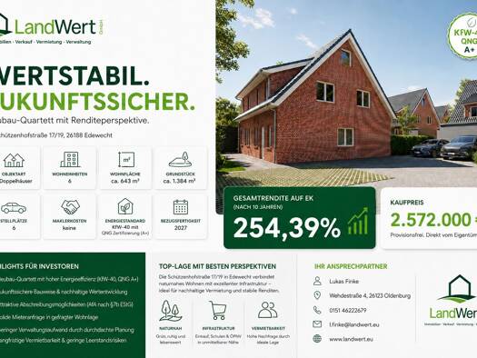 Mehrfamilienhaus zum Kauf - Erstbezug provisionsfrei 2.572.000 € 24 Zimmer 643 m² 1.384,2 m² Grundstück Edewecht 26188