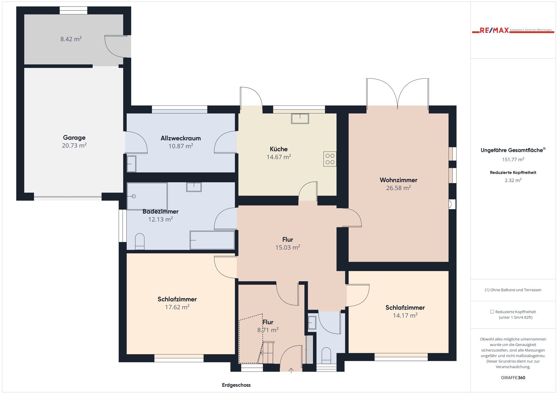 Mehrfamilienhaus zum Kauf 309.000 € 9 Zimmer 213 m²<br/>Wohnfläche 841 m²<br/>Grundstück Burlage Rhauderfehn 26817