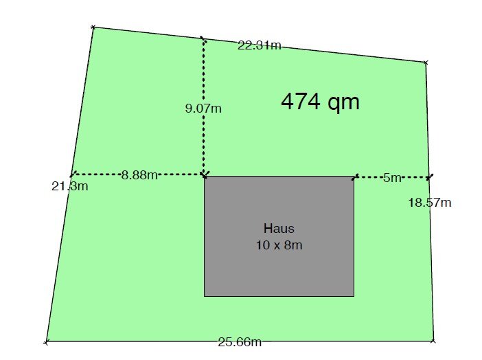 Grundstück zum Kauf 118.500 € 474 m²<br/>Grundstück Hordorf Cremlingen 38162