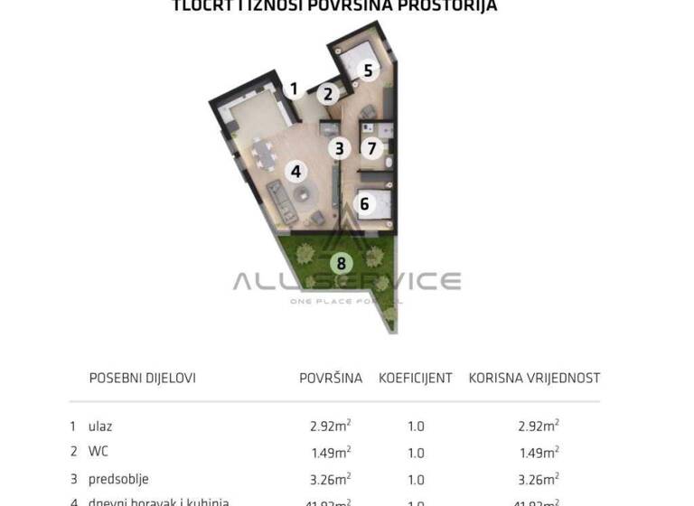 Wohnung zum Kauf 410.000 € 4 Zimmer 91 m² Omis Dugi Rat