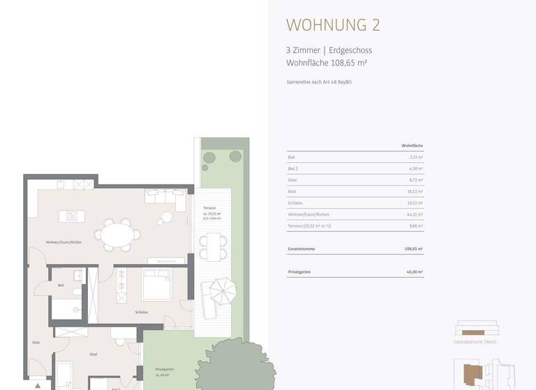 Wohnung zum Kauf - Erstbezug provisionsfrei 1.550.000 € 3 Zimmer 108,7 m² EG Pasing-Obermenzing München 81245