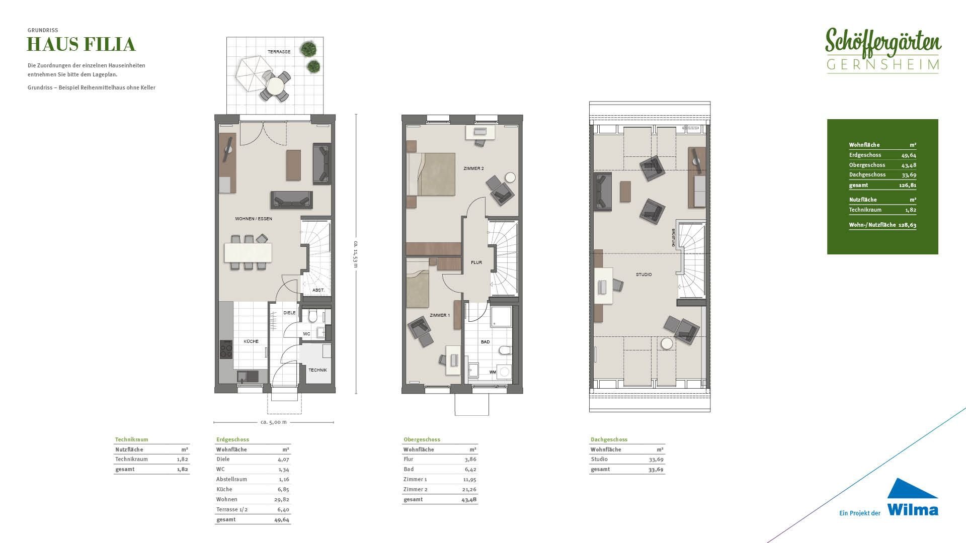 Haus zum Kauf provisionsfrei 524.000 € 4 Zimmer 128 m²<br/>Wohnfläche 140 m²<br/>Grundstück Fuldastraße 3a Gernsheim Gernsheim 64579