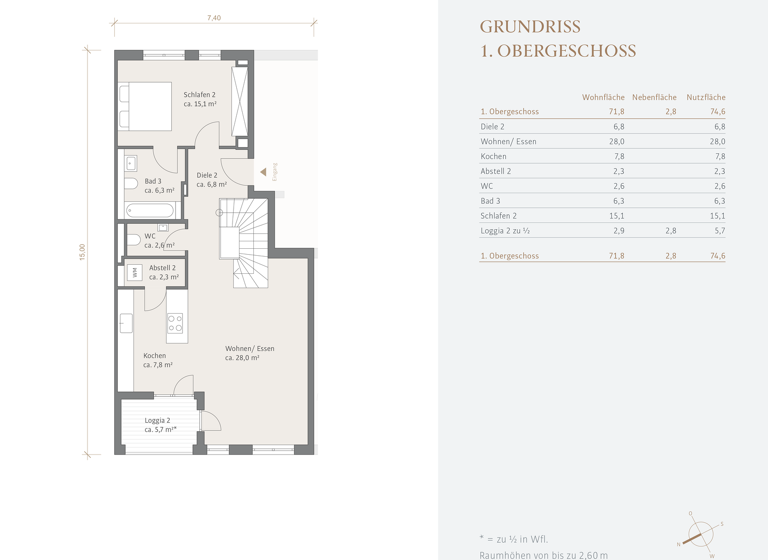 Wohnung zum Kauf 1.890.000 € 4 Zimmer 138 m² 1. Geschoss Maxvorstadt München 80335
