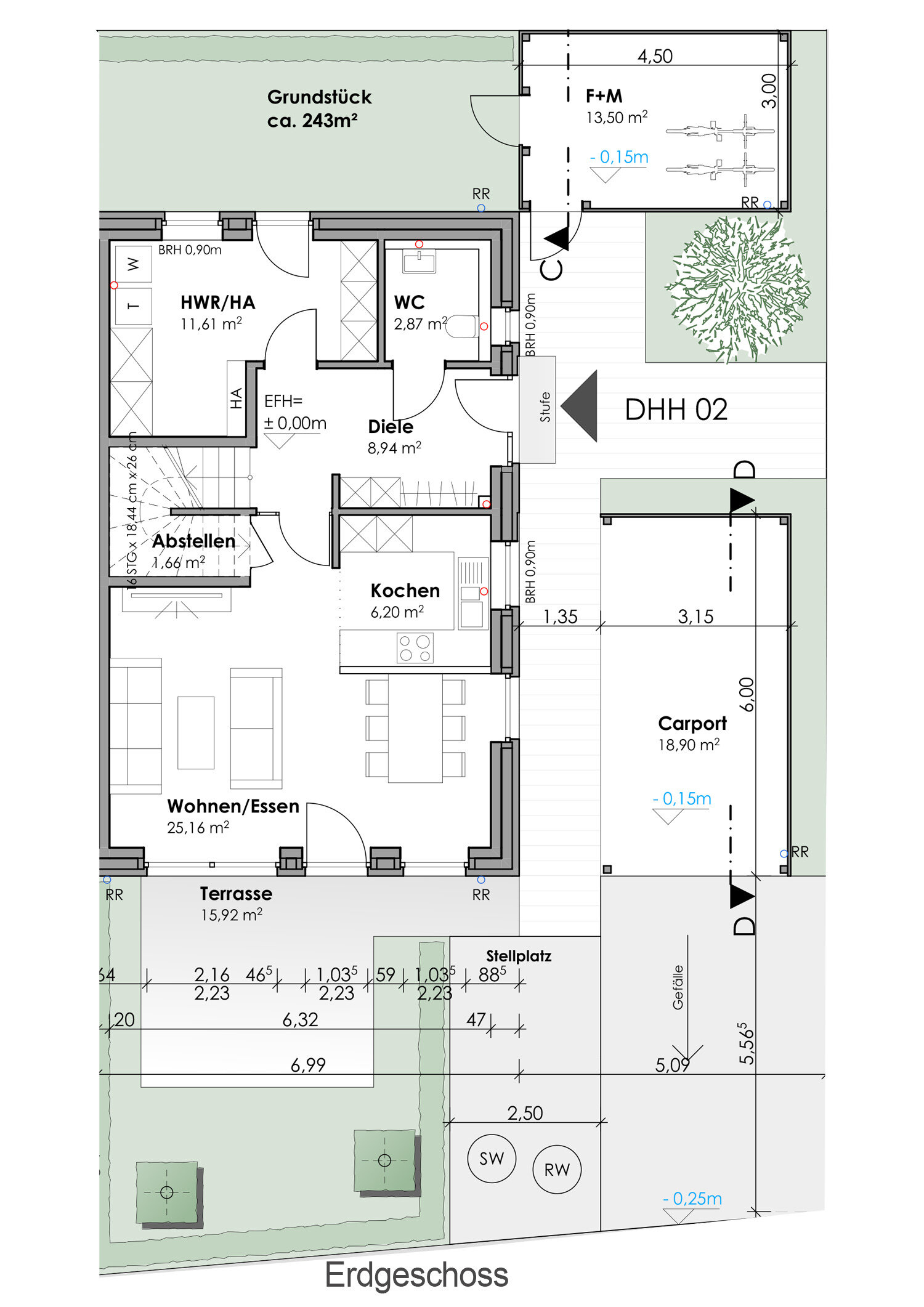 Doppelhaushälfte zum Kauf provisionsfrei 449.000 € 5 Zimmer 121,2 m²<br/>Wohnfläche 243 m²<br/>Grundstück Borkenwirthe/Burlo Borken-Burlo 46325