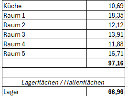 Halle/Industriefläche zur Miete provisionsfrei 1.900 € 164 m² Lagerfläche Alterlangen Erlangen 91056