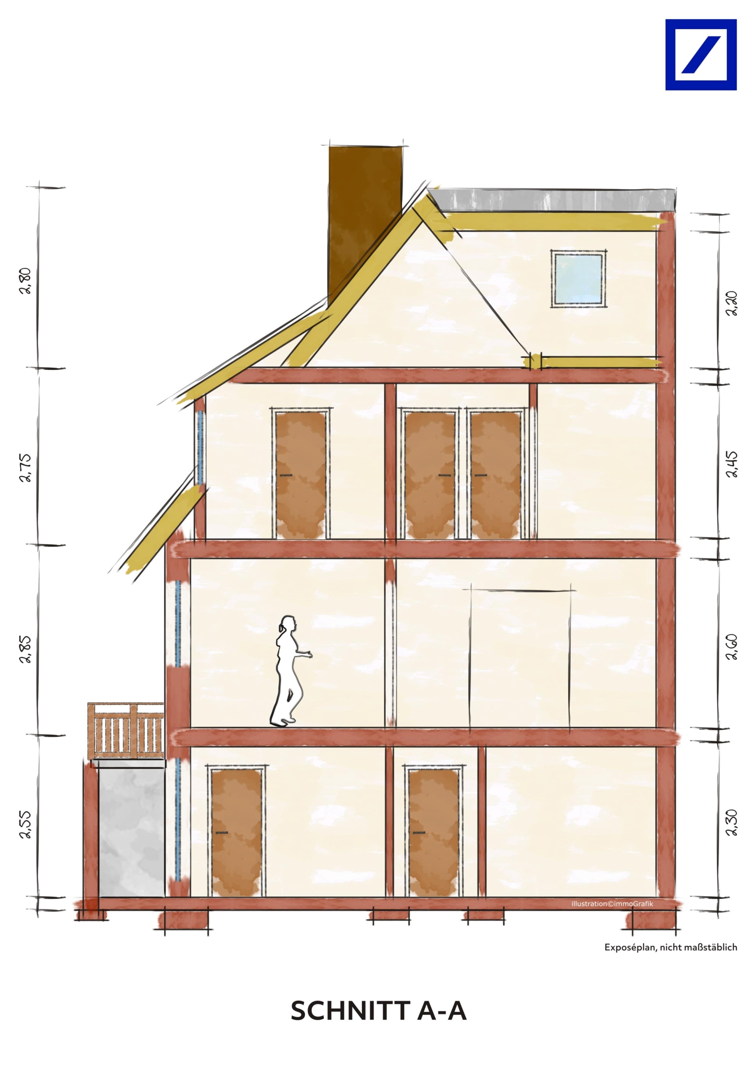 Doppelhaushälfte zum Kauf 1.180.000 € 6 Zimmer 263,6 m²<br/>Wohnfläche 631 m²<br/>Grundstück Bürgerpark Bremen 28209