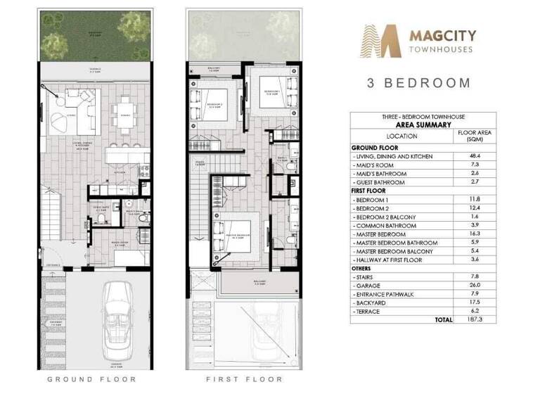 Stadthaus zum Kauf provisionsfrei 980.500 € 4 Zimmer 184,2 m² 184,2 m² Grundstück Dubai