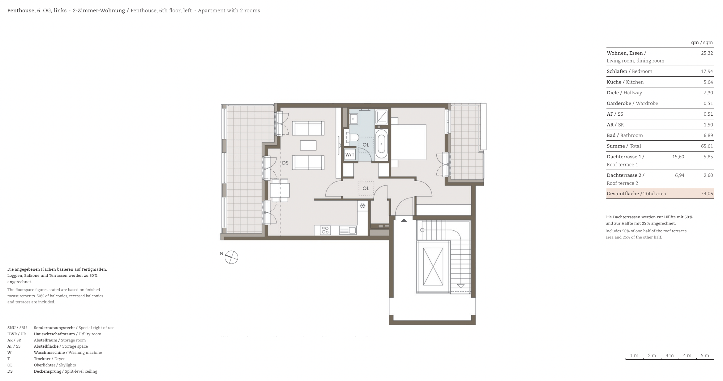 Penthouse zur Miete 1.930 € 2 Zimmer 75 m²<br/>Wohnfläche 6.<br/>Geschoss Siegfried-Hirschmann-Park Friedrichshain Berlin 10245