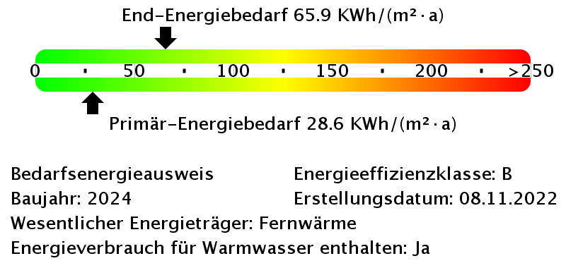 Wohnung zur Miete 674 € 2 Zimmer 70,9 m²<br/>Wohnfläche EG<br/>Geschoss Hartmut-Colden-Straße 48 Dierkow-Neu Rostock 18146